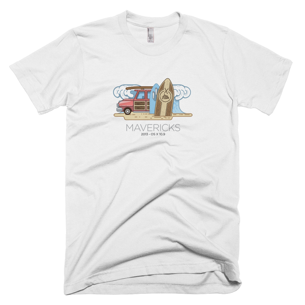 Mac OS X 10.9 - Mavericks