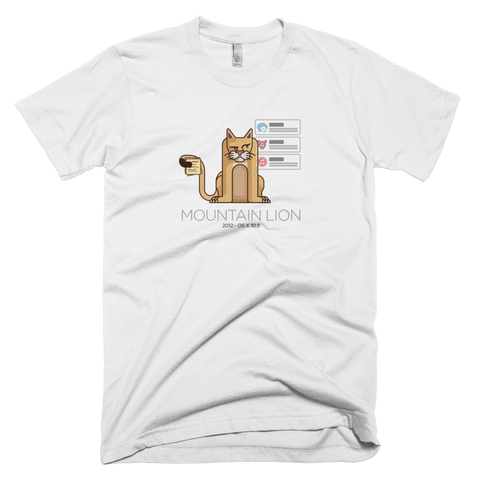 Mac OS X 10.8 - Mountain Lion